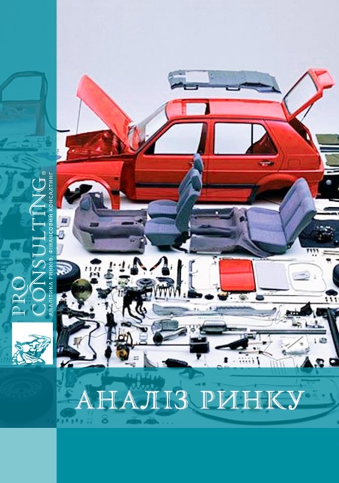 Аналіз українського ринку автомобільних запчастин виробництва країн СНД. 2013